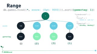 #MDBLocal
100 15,000 50,000 99,999
Ace Bob Cali Ace
*
{} {2} {3} {1}
db.games.find({*, score: {$gt: 9000}}).sort({gamertag: 1})
Range
gamertag
score
"indexBounds" : {
*,
"score" : [
"(9000.0, inf.0]"
],
"gamertag" : [
"[MinKey, MaxKey]"
]
}
db.games.createIndex({ …, score:1, gamertag:1})
 