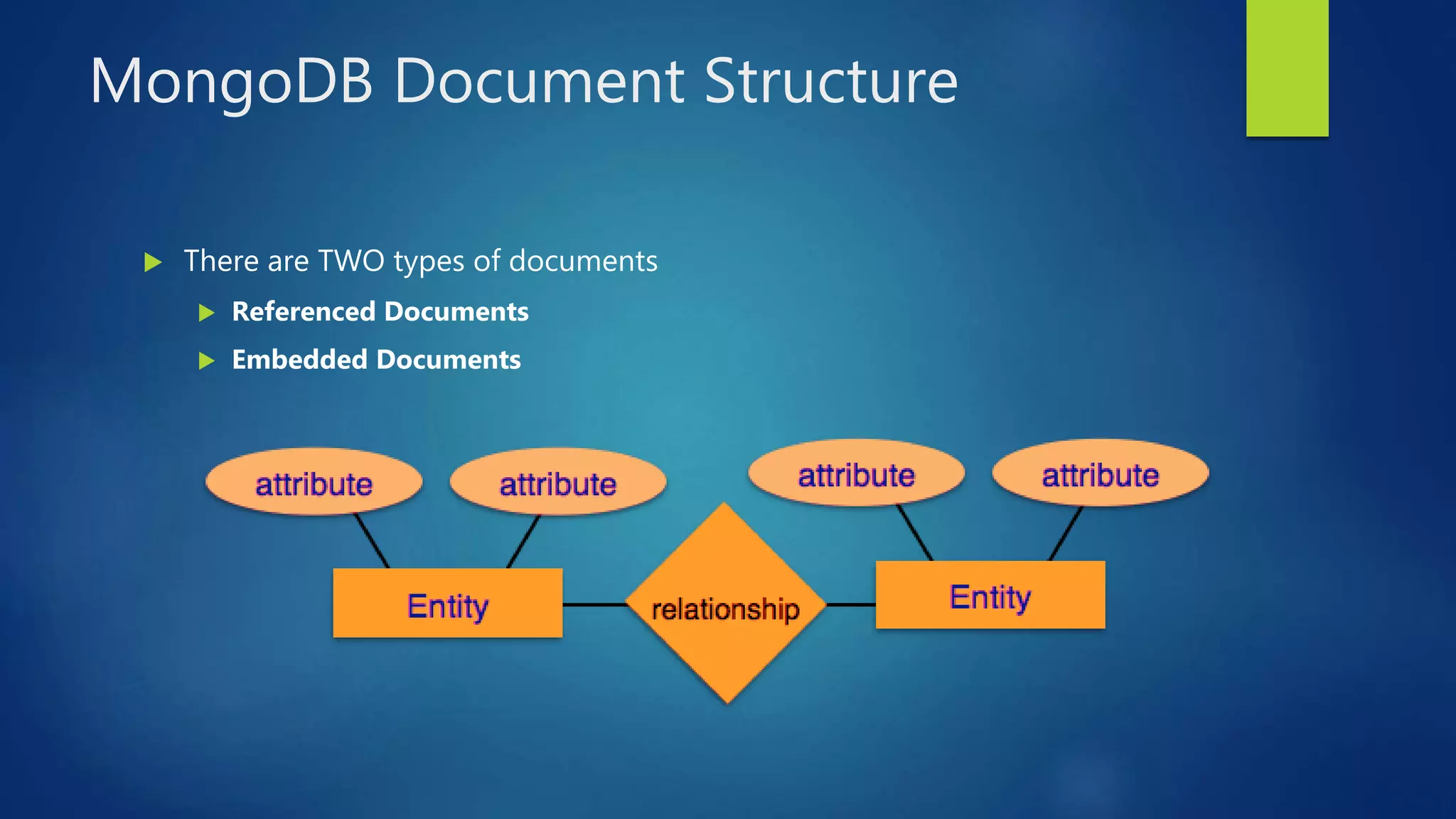 MongoDB Document Structure
 There are TWO types of documents
 Referenced Documents
 Embedded Documents
 