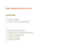 Data Modelling One to One
Normalized
{
_id: "joe",
name: "Joe Bookreader"
}
{
patron_id: "joe",
street: "123 Fake Street",
city: "Faketon",
state: "MA",
zip: "12345"
}
 