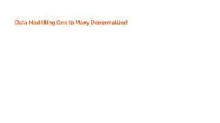 Data Modelling One to Many Denormalized
 