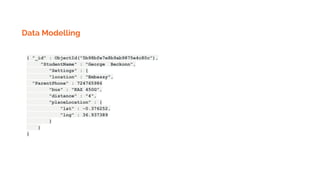 Data Modelling
{ "_id" : ObjectId("5b98bfe7e8b9ab9875e4c80c"),
"StudentName" : "George Beckonn",
"Settings" : {
"location" : "Embassy",
"ParentPhone" : 724765986
"bus" : "KAZ 450G",
"distance" : "4",
"placeLocation" : {
"lat" : -0.376252,
"lng" : 36.937389
}
}
}
 