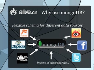 Why use mongoDB?

Flexible schema for different data sources




              Dozens of other sources...
 