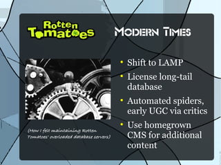 Modern Times

                                         
                                             Shift to LAMP
      ...
