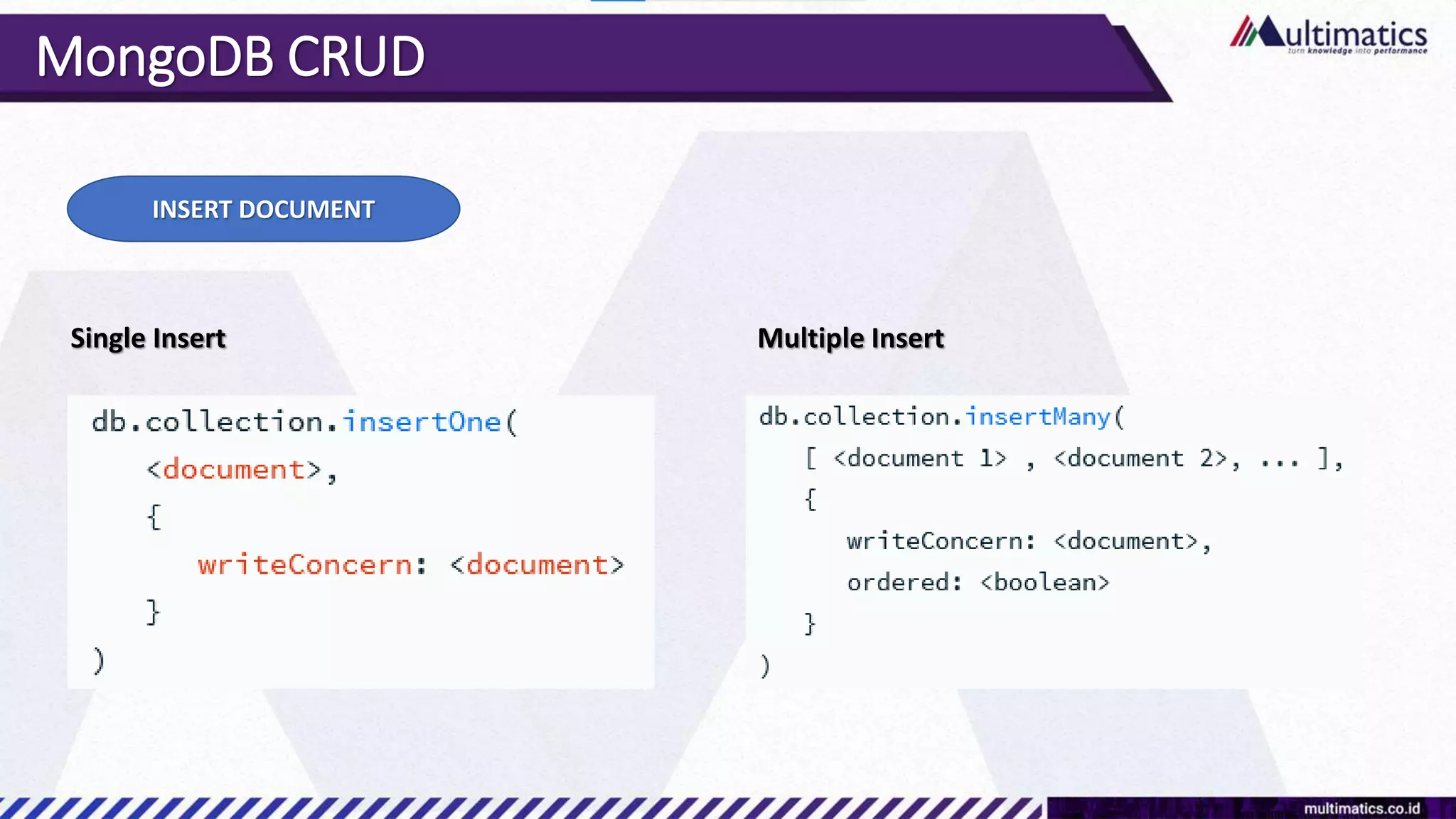 MongoDB CRUD
INSERT DOCUMENT
Single Insert Multiple Insert
 