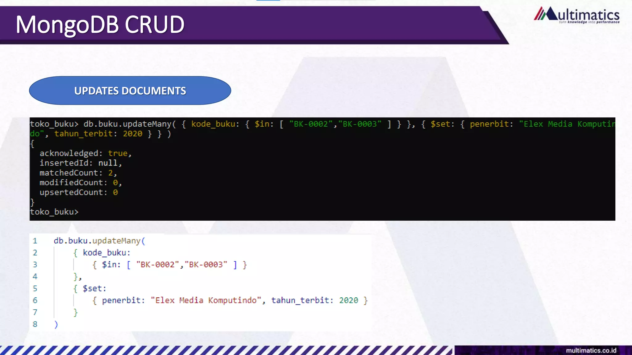 MongoDB CRUD
UPDATES DOCUMENTS
 