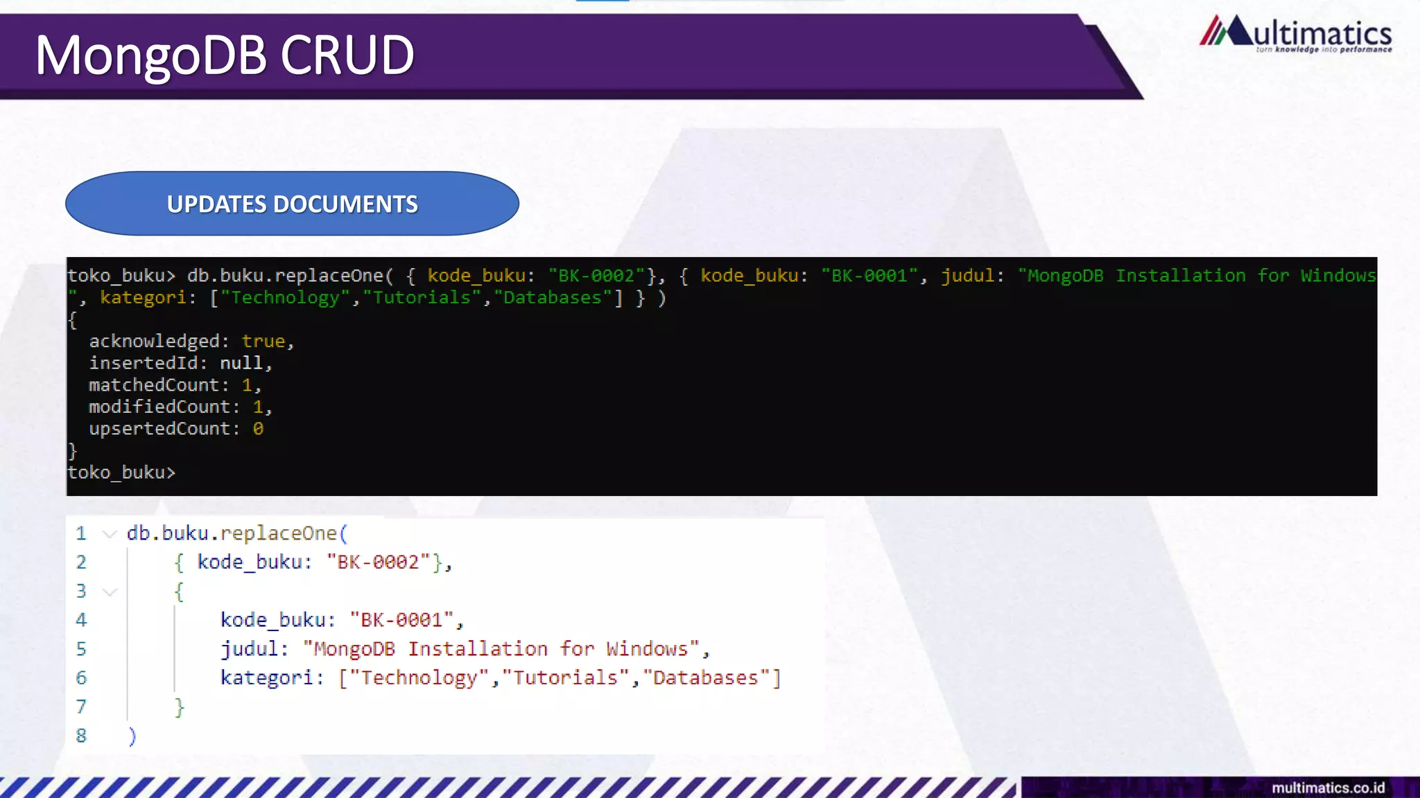 MongoDB CRUD
UPDATES DOCUMENTS
 