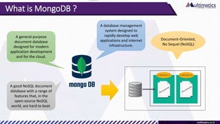 What is MongoDB ?
A database management
system designed to
rapidly develop web
applications and internet
infrastructure.
A general-purpose
document database
designed for modern
application development
and for the cloud.
A good NoSQL document
database with a range of
features that, in the
open-source NoSQL
world, are hard to beat.
Document-Oriented,
No Sequel (NoSQL)
 
