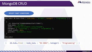 MongoDB CRUD
SPECIFY “AND” CONDITIONS
 