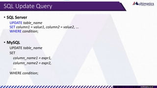 SQL Update Query
• SQL Server
UPDATE table_name
SET column1 = value1, column2 = value2, ...
WHERE condition;
• MySQL
UPDATE table_name
SET
column_name1 = expr1,
column_name2 = expr2,
...
WHERE condition;
 