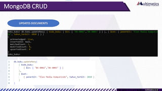 MongoDB CRUD
UPDATES DOCUMENTS
 