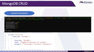 MongoDB CRUD
UPDATES DOCUMENTS
 