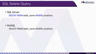 SQL Delete Query
• SQL Server
DELETE FROM table_name WHERE condition;
• MySQL
DELETE FROM table_name WHERE condition;
 