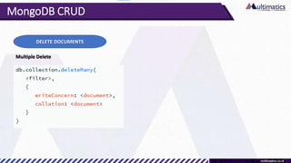 MongoDB CRUD
DELETE DOCUMENTS
Multiple Delete
 