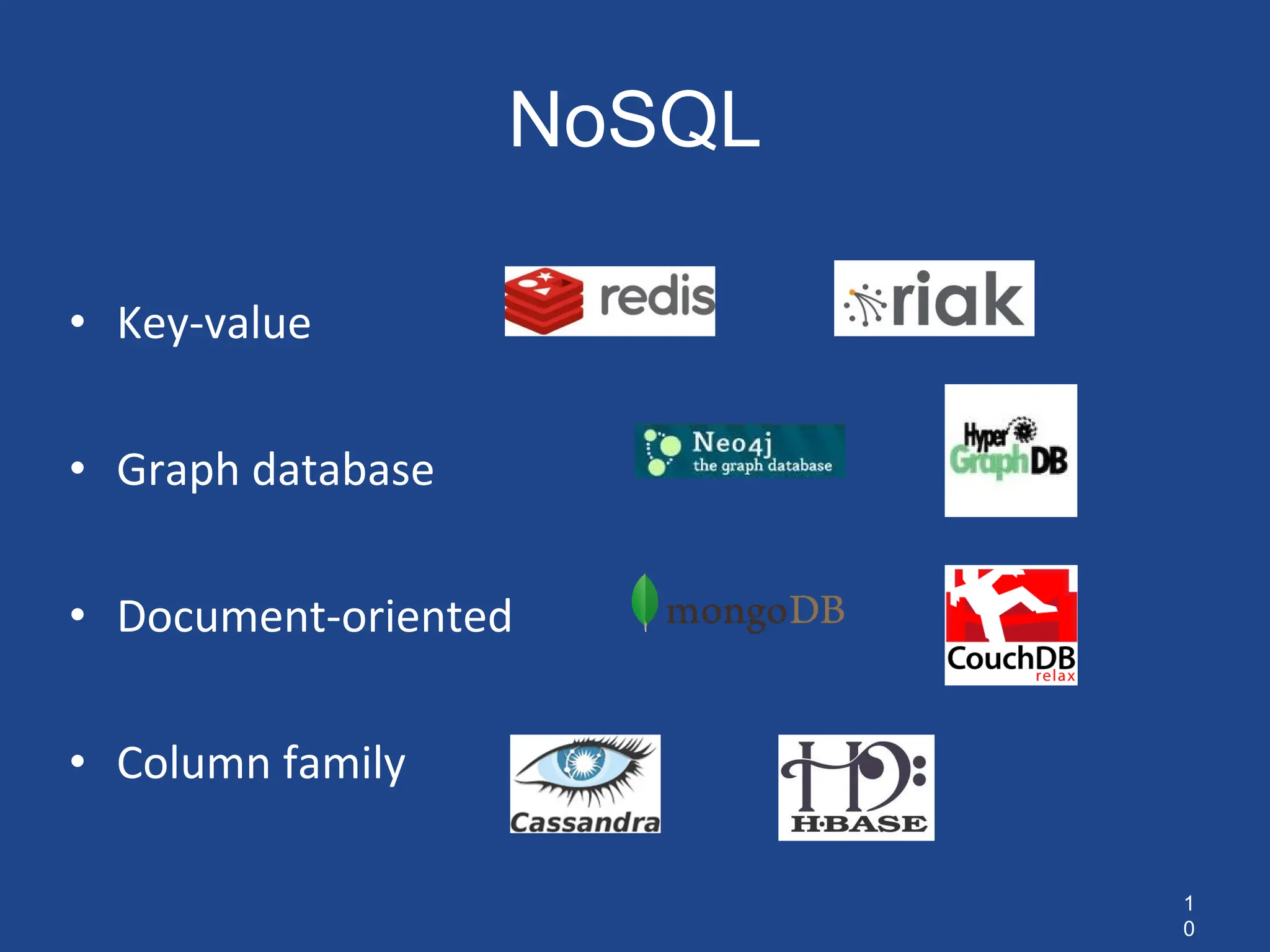 1
0
NoSQL
• Key-value
• Graph database
• Document-oriented
• Column family
 