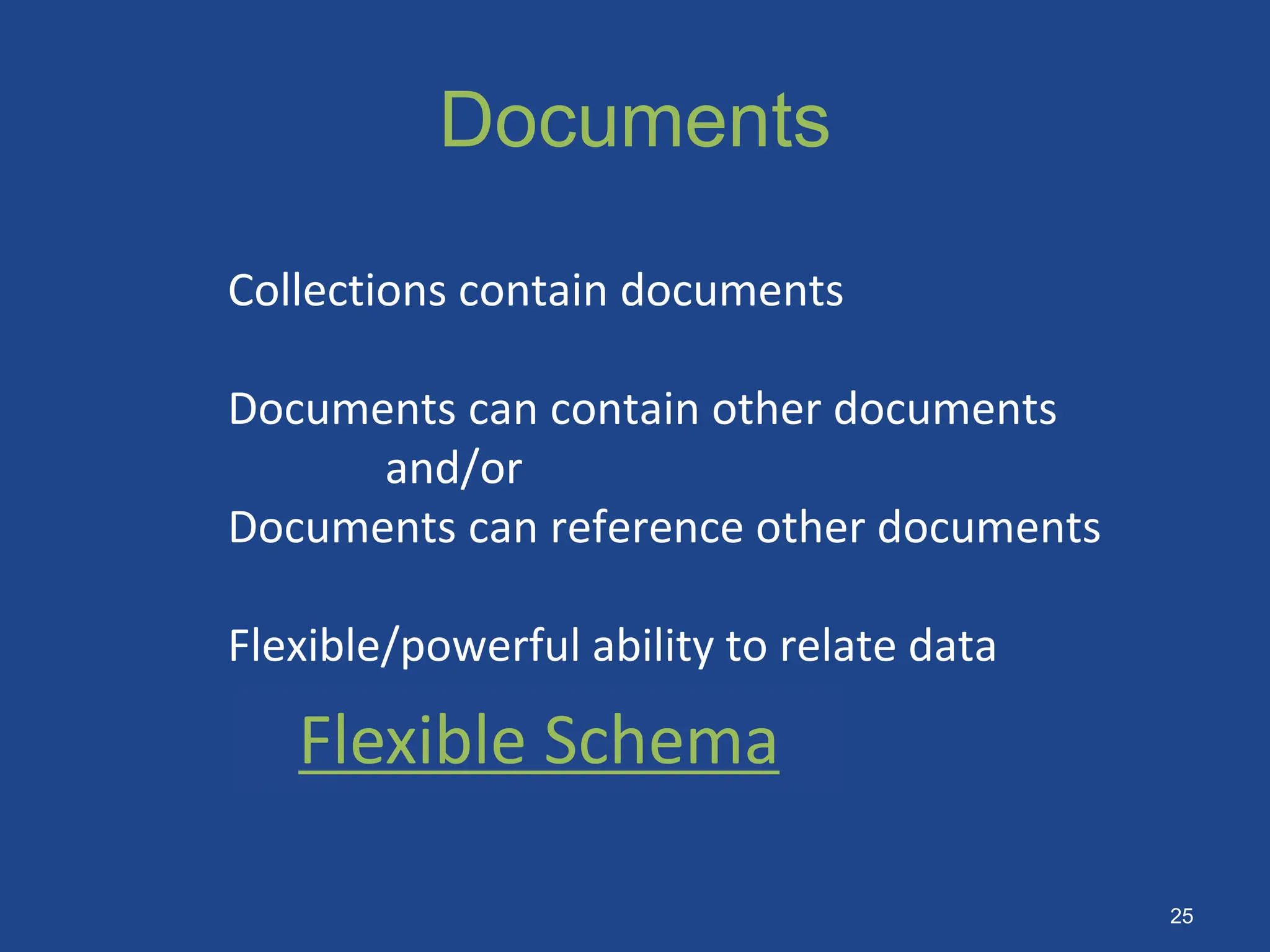 Documents
Collections contain documents
Documents can contain other documents
and/or
Documents can reference other documents
Flexible/powerful ability to relate data
Schemaless
Flexible Schema
25
 