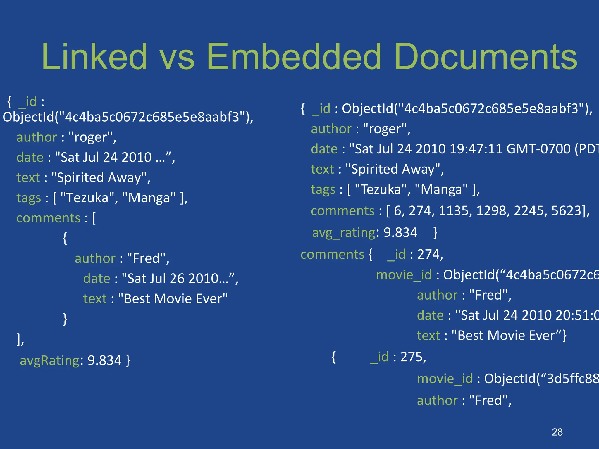 Linked vs Embedded Documents
{ _id :
ObjectId("4c4ba5c0672c685e5e8aabf3"),
author : "roger",
date : "Sat Jul 24 2010 …”,
text : "Spirited Away",
tags : [ "Tezuka", "Manga" ],
comments : [
{
author : "Fred",
date : "Sat Jul 26 2010…”,
text : "Best Movie Ever"
}
],
avgRating: 9.834 }
{ _id : ObjectId("4c4ba5c0672c685e5e8aabf3"),
author : "roger",
date : "Sat Jul 24 2010 19:47:11 GMT-0700 (PDT
text : "Spirited Away",
tags : [ "Tezuka", "Manga" ],
comments : [ 6, 274, 1135, 1298, 2245, 5623],
avg_rating: 9.834 }
comments { _id : 274,
movie_id : ObjectId(“4c4ba5c0672c6
author : "Fred",
date : "Sat Jul 24 2010 20:51:0
text : "Best Movie Ever”}
{ _id : 275,
movie_id : ObjectId(“3d5ffc88
author : "Fred",
28
 
