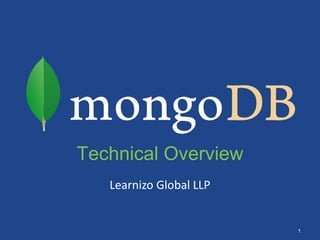 Technical Overview
Learnizo Global LLP
1
 