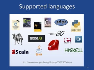 Supported languages
15
 
