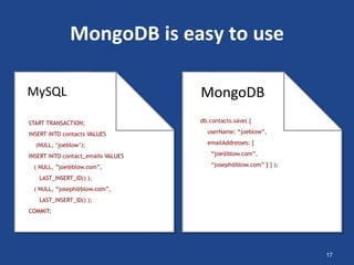 MongoDB is easy to use
17
START TRANSACTION;
INSERT INTO contacts VALUES
(NULL, ‘joeblow’);
INSERT INTO contact_emails VALUES
( NULL, ”joe@blow.com”,
LAST_INSERT_ID() ),
( NULL, “joseph@blow.com”,
LAST_INSERT_ID() );
COMMIT;
db.contacts.save( {
userName: “joeblow”,
emailAddresses: [
“joe@blow.com”,
“joseph@blow.com” ] } );
MongoDB
MySQL
 