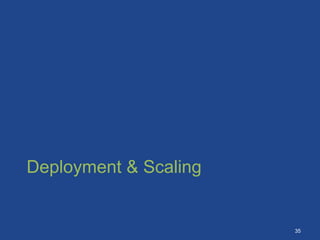 Deployment & Scaling
35
 