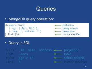 Queries
• MongoDB query operation:
• Query in SQL
54
 