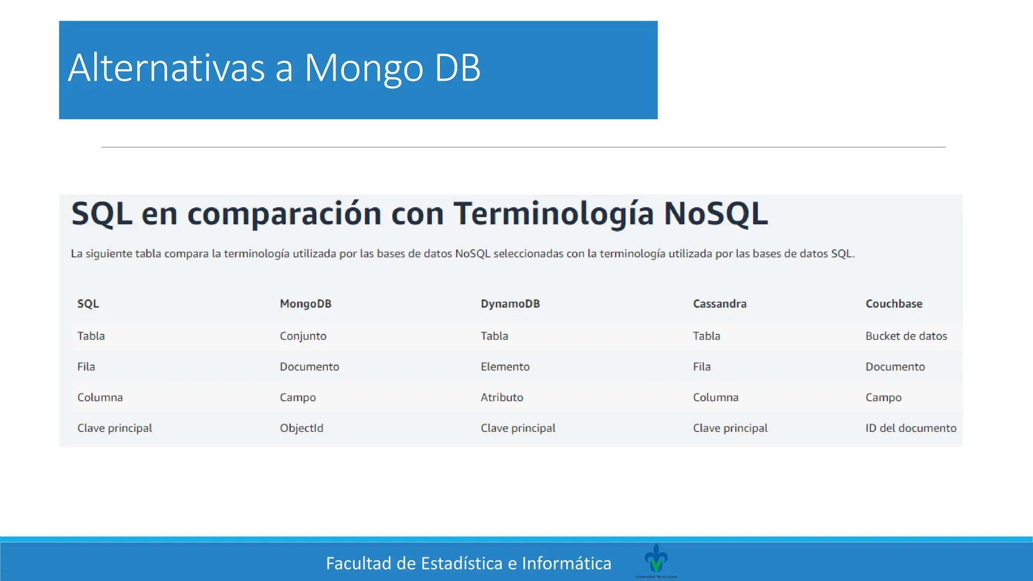 Facultad de Estadística e Informática
Alternativas a Mongo DB
 