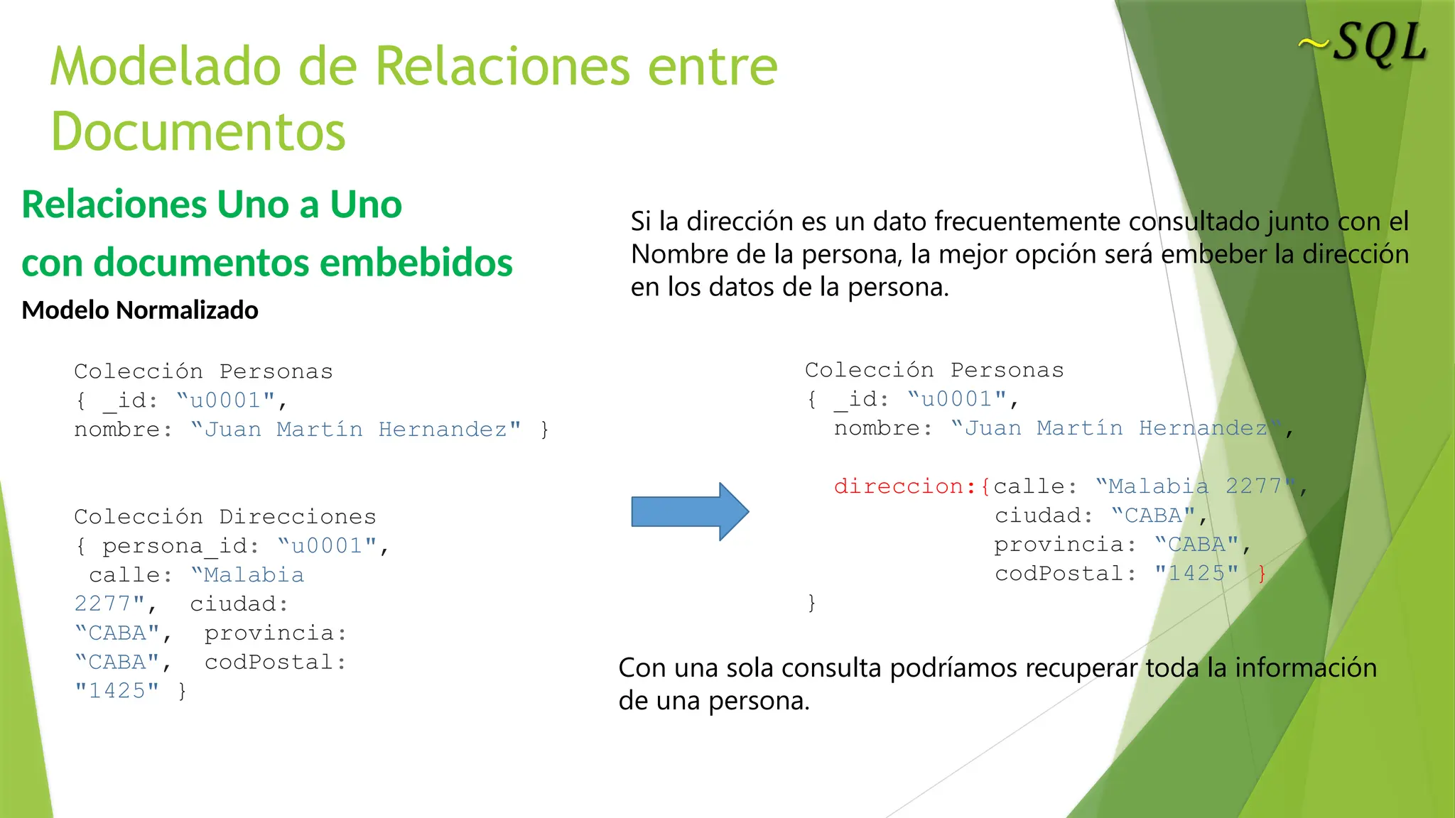 Modelado de Relaciones entre
Documentos
Relaciones Uno a Uno
con documentos embebidos
Modelo Normalizado
Colección Personas
{ _id: “u0001",
nombre: “Juan Martín Hernandez“,
direccion:{calle: “Malabia 2277",
ciudad: “CABA",
provincia: “CABA",
codPostal: "1425" }
}
Si la dirección es un dato frecuentemente consultado junto con el
Nombre de la persona, la mejor opción será embeber la dirección
en los datos de la persona.
Colección Personas
{ _id: “u0001",
nombre: “Juan Martín Hernandez" }
Colección Direcciones
{ persona_id: “u0001",
calle: “Malabia
2277", ciudad:
“CABA", provincia:
“CABA", codPostal:
"1425" }
Con una sola consulta podríamos recuperar toda la información
de una persona.
 