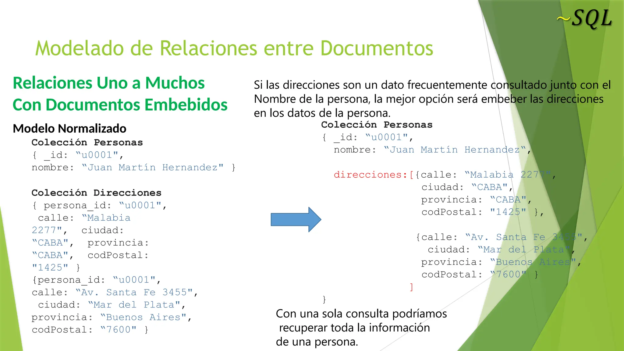 Modelado de Relaciones entre Documentos
{ _id: “u0001",
nombre: “Juan Martín Hernandez“,
direcciones:[{calle: “Malabia 2277",
ciudad: “CABA",
provincia: “CABA",
codPostal: "1425" },
{calle: “Av. Santa Fe 3455",
ciudad: “Mar del Plata",
provincia: “Buenos Aires",
codPostal: “7600" }
]
Si las direcciones son un dato frecuentemente consultado junto con el
Nombre de la persona, la mejor opción será embeber las direcciones
en los datos de la persona.
Colección Personas
Relaciones Uno a Muchos
Con Documentos Embebidos
Modelo Normalizado
Colección Personas
{ _id: “u0001",
nombre: “Juan Martín Hernandez" }
Colección Direcciones
{ persona_id: “u0001",
calle: “Malabia
2277", ciudad:
“CABA", provincia:
“CABA", codPostal:
"1425" }
{persona_id: “u0001",
calle: “Av. Santa Fe 3455",
ciudad: “Mar del Plata",
provincia: “Buenos Aires",
codPostal: “7600" }
}
Con una sola consulta podríamos
recuperar toda la información
de una persona.
 