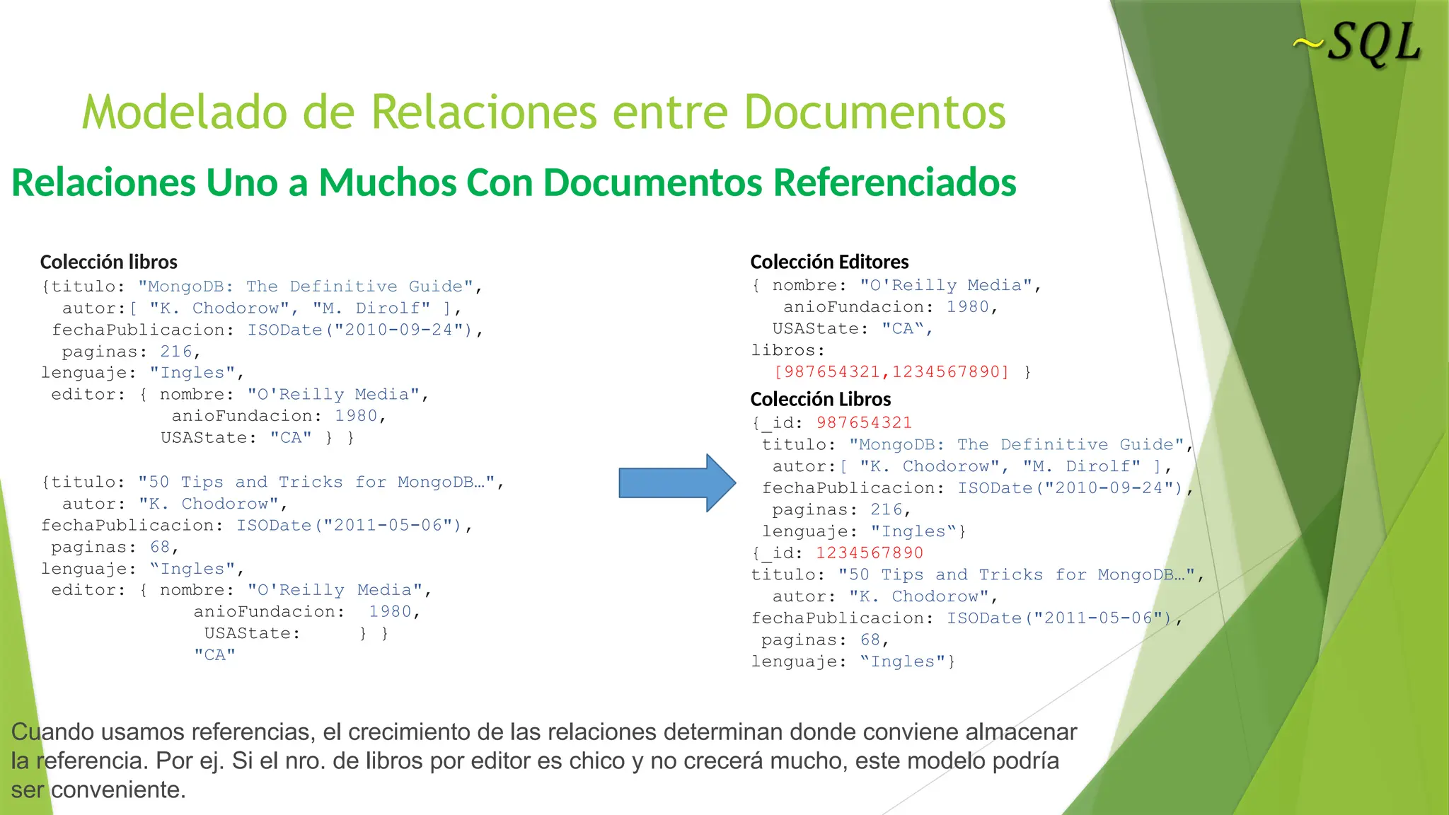 Modelado de Relaciones entre Documentos
Relaciones Uno a Muchos Con Documentos Referenciados
Colección libros
{titulo: "MongoDB: The Definitive Guide",
autor:[ "K. Chodorow", "M. Dirolf" ],
fechaPublicacion: ISODate("2010-09-24"),
paginas: 216,
lenguaje: "Ingles",
editor: { nombre: "O'Reilly Media",
anioFundacion: 1980,
USAState: "CA" } }
{titulo: "50 Tips and Tricks for MongoDB…",
autor: "K. Chodorow",
fechaPublicacion: ISODate("2011-05-06"),
paginas: 68,
lenguaje: “Ingles",
editor: { nombre: "O'Reilly
anioFundacion:
USAState:
"CA"
Media",
1980,
} }
Colección Editores
{ nombre: "O'Reilly Media",
anioFundacion: 1980,
USAState: "CA“,
libros:
[987654321,1234567890] }
Colección Libros
{_id: 987654321
titulo: "MongoDB: The Definitive Guide",
autor:[ "K. Chodorow", "M. Dirolf" ],
fechaPublicacion: ISODate("2010-09-24"),
paginas: 216,
lenguaje: "Ingles“}
{_id: 1234567890
titulo: "50 Tips and Tricks for MongoDB…",
autor: "K. Chodorow",
fechaPublicacion: ISODate("2011-05-06"),
paginas: 68,
lenguaje: “Ingles"}
Cuando usamos referencias, el crecimiento de las relaciones determinan donde conviene almacenar
la referencia. Por ej. Si el nro. de libros por editor es chico y no crecerá mucho, este modelo podría
ser conveniente.
 
