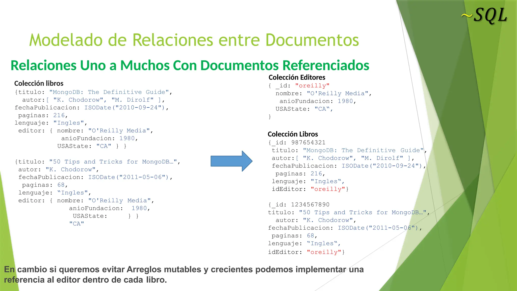 Modelado de Relaciones entre Documentos
Colección libros
{titulo: "MongoDB: The Definitive Guide",
autor:[ "K. Chodorow", "M. Dirolf" ],
fechaPublicacion: ISODate("2010-09-24"),
paginas: 216,
lenguaje: "Ingles",
editor: { nombre: "O'Reilly Media",
anioFundacion: 1980,
USAState: "CA" } }
{titulo: "50 Tips and Tricks for MongoDB…",
autor: "K. Chodorow",
fechaPublicacion: ISODate("2011-05-06"),
paginas: 68,
lenguaje: “Ingles",
editor: { nombre: "O'Reilly
anioFundacion:
USAState:
"CA"
Media",
1980,
} }
Relaciones Uno a Muchos Con Documentos Referenciados
Colección Editores
{ _id: "oreilly"
nombre: "O'Reilly Media",
anioFundacion: 1980,
USAState: "CA“,
}
Colección Libros
{_id: 987654321
titulo: "MongoDB: The Definitive Guide",
autor:[ "K. Chodorow", "M. Dirolf" ],
fechaPublicacion: ISODate("2010-09-24"),
paginas: 216,
lenguaje: "Ingles“,
idEditor: "oreilly"}
{_id: 1234567890
titulo: "50 Tips and Tricks for MongoDB…",
autor: "K. Chodorow",
fechaPublicacion: ISODate("2011-05-06"),
paginas: 68,
lenguaje: “Ingles“,
idEditor: "oreilly"}
En cambio si queremos evitar Arreglos mutables y crecientes podemos implementar una
referencia al editor dentro de cada libro.
 