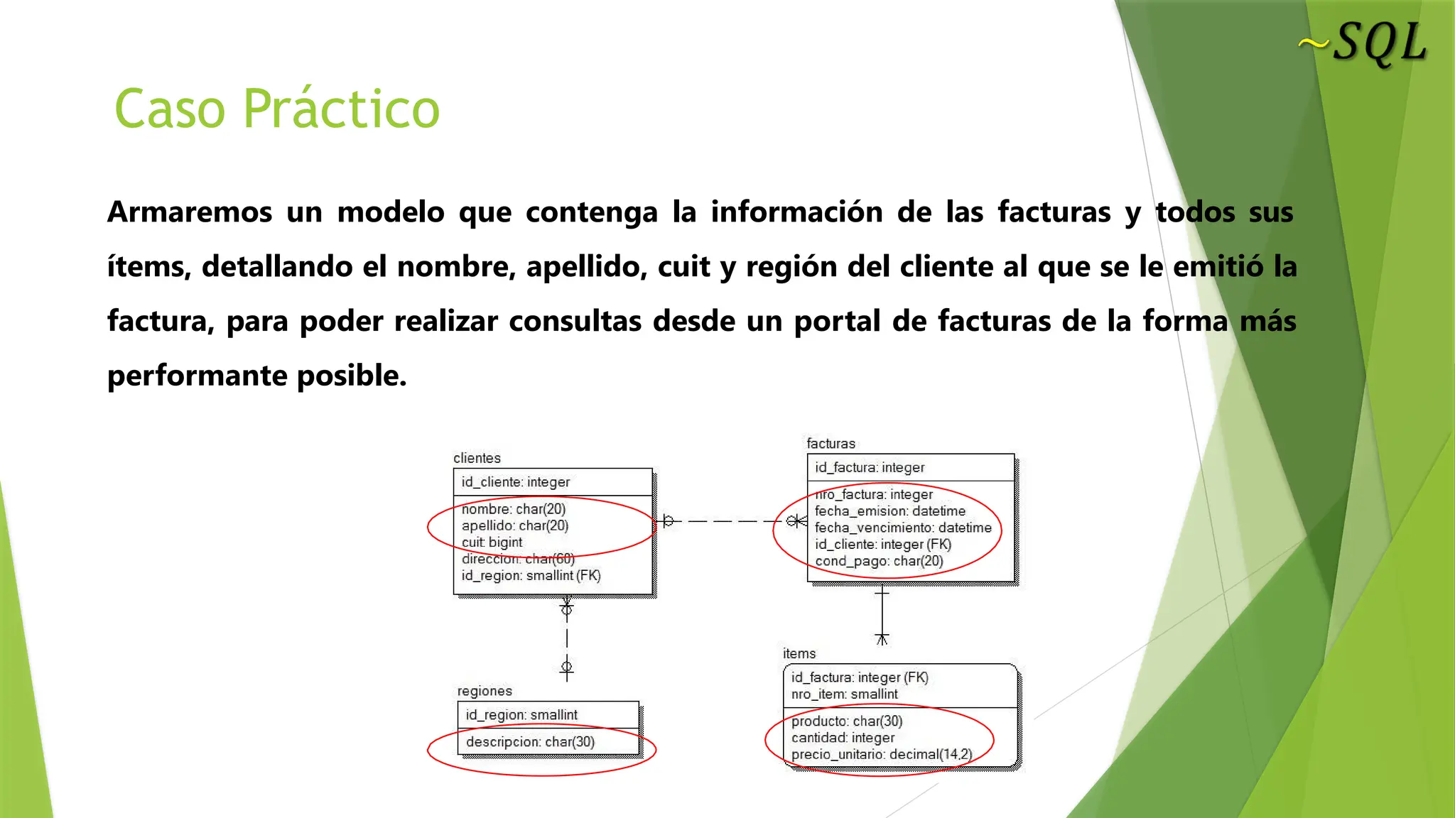 Caso Práctico
Armaremos un modelo que contenga la información de las facturas y todos sus
ítems, detallando el nombre, apellido, cuit y región del cliente al que se le emitió la
factura, para poder realizar consultas desde un portal de facturas de la forma más
performante posible.
 