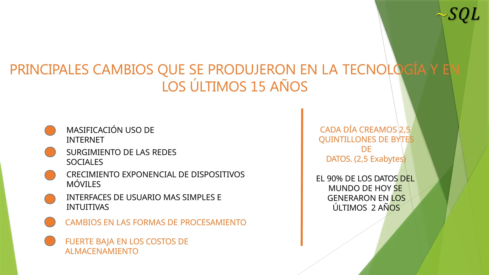 MASIFICACIÓN USO DE
INTERNET
SURGIMIENTO DE LAS REDES
SOCIALES
CRECIMIENTO EXPONENCIAL DE DISPOSITIVOS
MÓVILES
INTERFACES DE USUARIO MAS SIMPLES E
INTUITIVAS
CADA DÍA CREAMOS 2,5
QUINTILLONES DE BYTES
DE
DATOS. (2,5 Exabytes)
EL 90% DE LOS DATOS DEL
MUNDO DE HOY SE
GENERARON EN LOS
ÚLTIMOS 2 AÑOS
PRINCIPALES CAMBIOS QUE SE PRODUJERON EN LA TECNOLOGÍA Y EN
LOS ÚLTIMOS 15 AÑOS
CAMBIOS EN LAS FORMAS DE PROCESAMIENTO
FUERTE BAJA EN LOS COSTOS DE
ALMACENAMIENTO
 