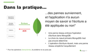 Dans la pratique...
Applications
d'entreprise
Données
utilisateurs
Capteurs
Clickstream
Écriture
ACK
...des pannes surviennent,
et l'application n'a aucun
moyen de savoir si l'écriture a
été appliquée ou non*
• Une panne réseau entrave l'opération
d'écriture dans MongoDB
• Le choix du nœud primaire MongoDB n'est
pas encore déterminé
• L'opération d'écriture réussit, mais une panne
réseau empêche l’acquittement
* Pour les opérations idempotentes, le problème ne se pose pas
 