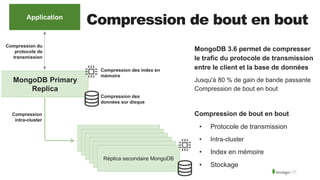 Compression de bout en bout
MongoDB 3.6 permet de compresser
le trafic du protocole de transmission
entre le client et la base de données
Jusqu'à 80 % de gain de bande passante
Compression de bout en bout
Compression de bout en bout
• Protocole de transmission
• Intra-cluster
• Index en mémoire
• Stockage
Application
MongoDB Primary
Replica
Compression du
protocole de
transmission
MongoDB Secondary Replica
Single ViewMongoDB Secondary Replica
Single ViewMongoDB Secondary Replica
Single ViewMongoDB Secondary Replica
Single ViewMongoDB Secondary Replica
Réplica secondaire MongoDB
Compression
intra-cluster
Compression des
données sur disque
Compression des index en
mémoire
 