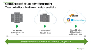 Cloud ManagerOps Manager MongoDB Atlas
DBaaS privé : sur
site
Compatibilité multi-environnement
Tirez un trait sur l'enfermement propriétaire
DBaaS hybride
DBaaS public :
entièrement géré
Même codebase, même API, même IU de gestion
 