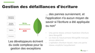 Gestion des défaillances d'écriture
Applications
d'entreprise
Données
utilisateurs
Capteurs
Clickstream
Write
ACK
... des pannes surviennent, et
l'application n'a aucun moyen de
savoir si l'écriture a été appliquée
ou non*
• Une panne réseau entrave l'opération d'écriture
dans MongoDB
• Le choix du nœud primaire MongoDB n'est pas
encore déterminé
• L'opération d'écriture réussit, mais une panne
réseau empêche l’acquittement
Les développeurs écrivent
du code complexe pour la
gestion des exceptions
 