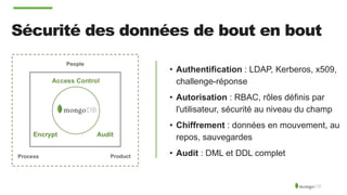Sécurité des données de bout en bout
• Authentification : LDAP, Kerberos, x509,
challenge-réponse
• Autorisation : RBAC, rôles définis par
l'utilisateur, sécurité au niveau du champ
• Chiffrement : données en mouvement, au
repos, sauvegardes
• Audit : DML et DDL complet
 