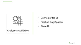 • Connector for BI
• Pipeline d'agrégation
• Pilote R
Analyses accélérées
 