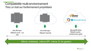 Cloud ManagerOps Manager MongoDB Atlas
DBaaS privé : sur
site
Compatibilité multi-environnement
Tirez un trait sur l'enfermement propriétaire
DBaaS hybride
DBaaS public :
entièrement géré
Même codebase, même API, même IU de gestion
 