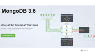 MongoDB 3.6
 