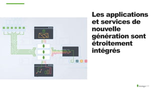Les applications
et services de
nouvelle
génération sont
étroitement
intégrés
 