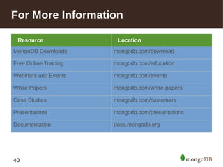 For More Information 
Resource Location 
Resource Location 
MongoDB Downloads mongodb.com/download 
Free Online Training m...