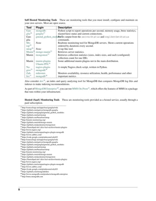 Mongo db administration guide | PDF