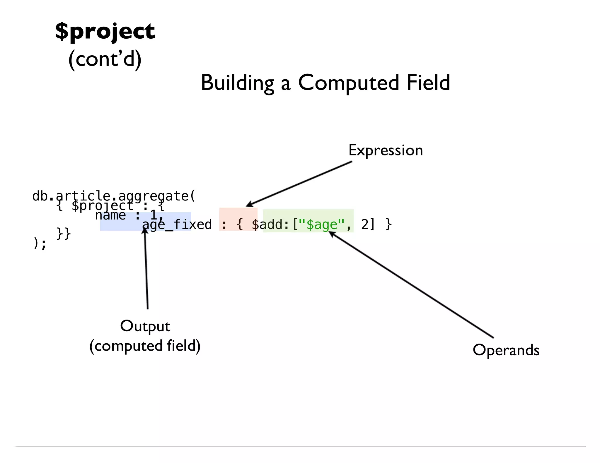 db.article.aggregate( { $project : { name : 1, age_fixed : { $add:["$age", 2] } }} ); Building a Computed Field Output (computed field) Operands Expression $project (cont’d) 