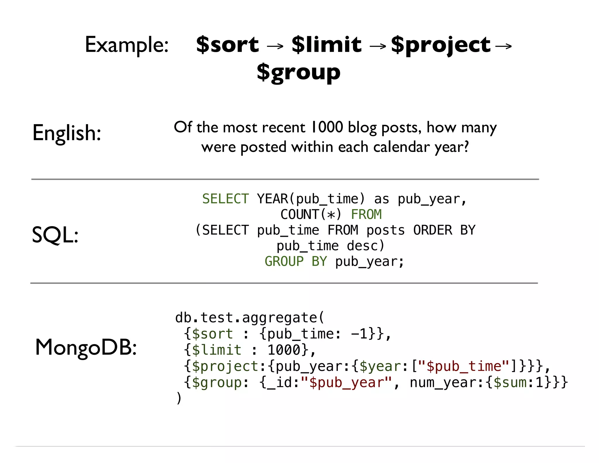 Example: $sort → $limit → $project→ $group MongoDB: SQL: English: Of the most recent 1000 blog posts, how many were posted within each calendar year? SELECT YEAR(pub_time) as pub_year, COUNT(*) FROM (SELECT pub_time FROM posts ORDER BY pub_time desc) GROUP BY pub_year; db.test.aggregate( {$sort : {pub_time: -1}}, {$limit : 1000}, {$project:{pub_year:{$year:["$pub_time"]}}}, {$group: {_id:"$pub_year", num_year:{$sum:1}}} ) 