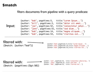 filters documents from pipeline with a query predicate
filtered with:
{$match: {author:”bob”}}
$match
{author: "bob", pageViews:5, title:"Lorem Ipsum..."}
{author: "bill", pageViews:3, title:"dolor sit amet..."}
{author: "joe", pageViews:52, title:"consectetur adipi..."}
{author: "jane", pageViews:51, title:"sed diam..."}
{author: "bob", pageViews:14, title:"magna aliquam..."}
{author: "bob", pageViews:53, title:"claritas est..."}
filtered with:
{$match: {pageViews:{$gt:50}}
{author:"bob",pageViews:5,title:"Lorem Ipsum..."}
{author:"bob",pageViews:14,title:"magna aliquam..."}
{author:"bob",pageViews:53,title:"claritas est..."}
{author: "joe", pageViews:52, title:"consectetur adipiscing..."}
{author: "jane", pageViews:51, title:"sed diam..."}
{author: "bob", pageViews:53, title:"claritas est..."}
Input:
 