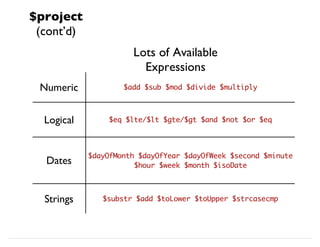 Lots of Available
Expressions
$project
(cont’d)
Numeric $add $sub $mod $divide $multiply
Logical $eq $lte/$lt $gte/$gt $and $not $or $eq
Dates
$dayOfMonth $dayOfYear $dayOfWeek $second $minute
$hour $week $month $isoDate
Strings $substr $add $toLower $toUpper $strcasecmp
 
