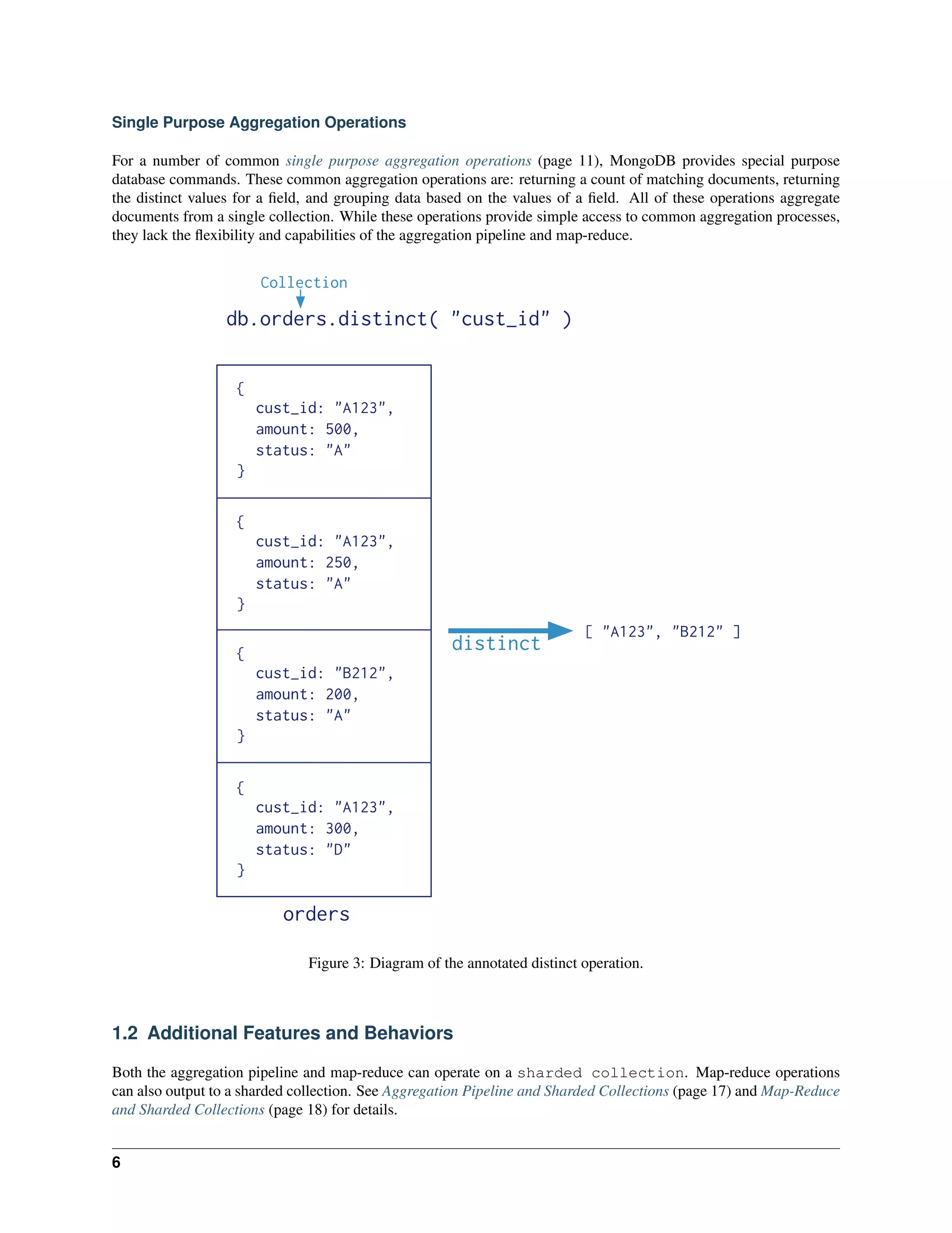 Single Purpose Aggregation Operations 
For a number of common single purpose aggregation operations (page 11), MongoDB provides special purpose 
database commands. These common aggregation operations are: returning a count of matching documents, returning 
the distinct values for a field, and grouping data based on the values of a field. All of these operations aggregate 
documents from a single collection. While these operations provide simple access to common aggregation processes, 
they lack the flexibility and capabilities of the aggregation pipeline and map-reduce. 
Figure 3: Diagram of the annotated distinct operation. 
1.2 Additional Features and Behaviors 
Both the aggregation pipeline and map-reduce can operate on a sharded collection. Map-reduce operations 
can also output to a sharded collection. See Aggregation Pipeline and Sharded Collections (page 17) and Map-Reduce 
and Sharded Collections (page 18) for details. 
6 
 