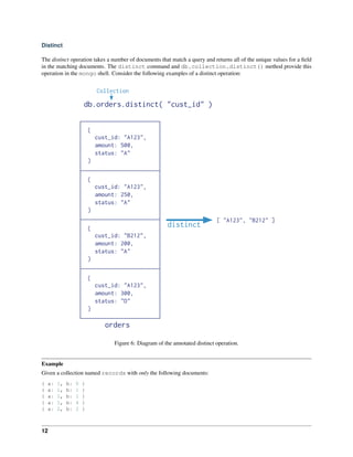 Distinct 
The distinct operation takes a number of documents that match a query and returns all of the unique values for a field 
in the matching documents. The distinct command and db.collection.distinct() method provide this 
operation in the mongo shell. Consider the following examples of a distinct operation: 
Figure 6: Diagram of the annotated distinct operation. 
Example 
Given a collection named records with only the following documents: 
{ a: 1, b: 0 } 
{ a: 1, b: 1 } 
{ a: 1, b: 1 } 
{ a: 1, b: 4 } 
{ a: 2, b: 2 } 
12 
 