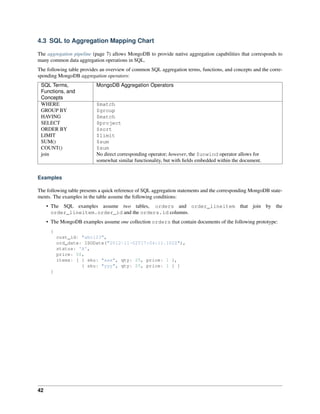 4.3 SQL to Aggregation Mapping Chart 
The aggregation pipeline (page 7) allows MongoDB to provide native aggregation capabilities that corresponds to 
many common data aggregation operations in SQL. 
The following table provides an overview of common SQL aggregation terms, functions, and concepts and the corre-sponding 
MongoDB aggregation operators: 
SQL Terms, 
Functions, and 
Concepts 
MongoDB Aggregation Operators 
WHERE $match 
GROUP BY $group 
HAVING $match 
SELECT $project 
ORDER BY $sort 
LIMIT $limit 
SUM() $sum 
COUNT() $sum 
join No direct corresponding operator; however, the $unwind operator allows for 
somewhat similar functionality, but with fields embedded within the document. 
Examples 
The following table presents a quick reference of SQL aggregation statements and the corresponding MongoDB state-ments. 
The examples in the table assume the following conditions: 
• The SQL examples assume two tables, orders and order_lineitem that join by the 
order_lineitem.order_id and the orders.id columns. 
• The MongoDB examples assume one collection orders that contain documents of the following prototype: 
{ 
cust_id: "abc123", 
ord_date: ISODate("2012-11-02T17:04:11.102Z"), 
status: 'A', 
price: 50, 
items: [ { sku: "xxx", qty: 25, price: 1 }, 
{ sku: "yyy", qty: 25, price: 1 } ] 
} 
42 
 